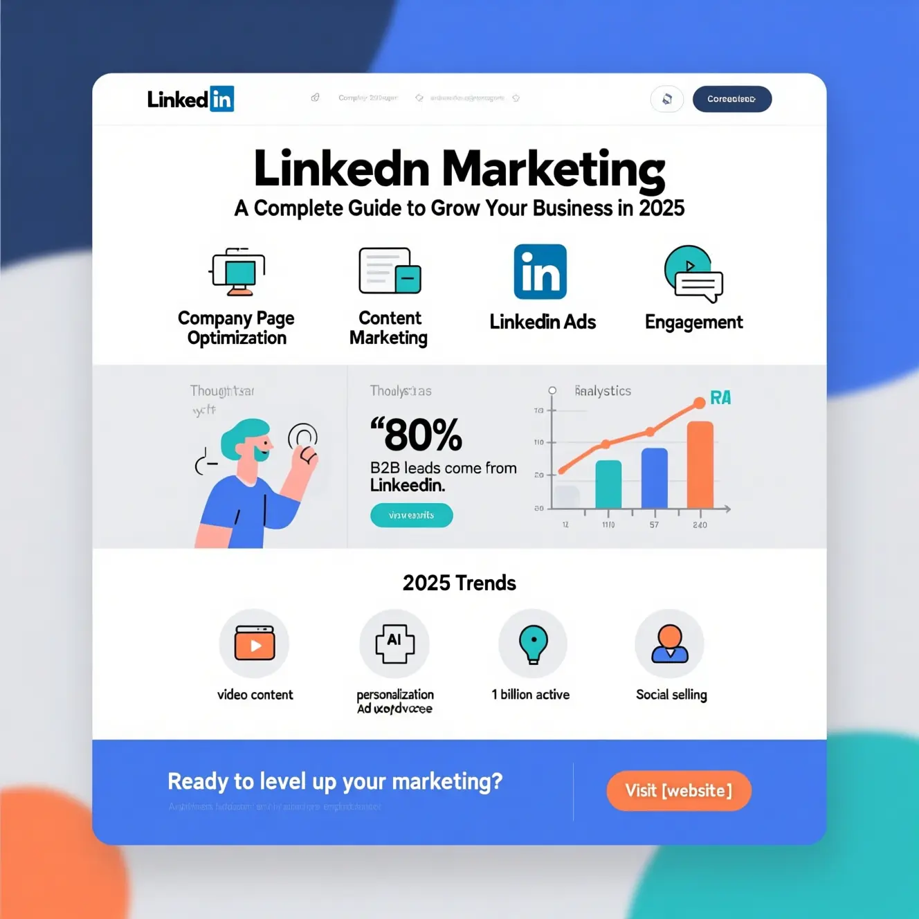Digital marketer in dubai , linkedin marketing